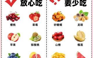 孕期饮食禁忌有哪些？