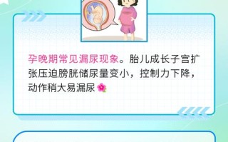 孕期漏尿是正常现象吗？一般从什么时候开始出现？