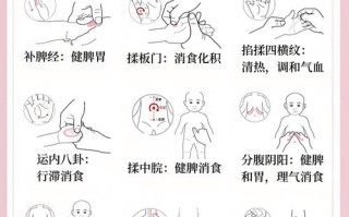 儿童脾胃虚弱内火旺，如何调理见效快？