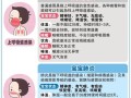 儿童肺炎的症状有哪些？家长该如何识别与应对？