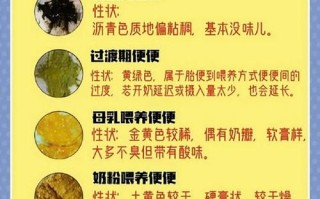 新生儿一天拉多少次大便算正常？颜色性状异常怎么办？