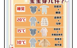 新生儿去寒气有哪些科学小妙招？家长需注意哪些误区？