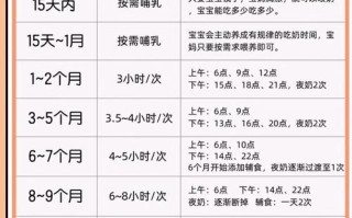 新生儿出生后多久吃奶最合适？早开奶对宝宝和妈妈有哪些好处？