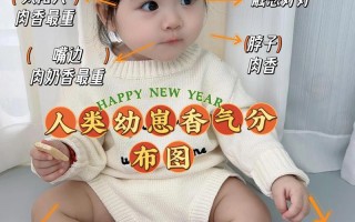 新生儿睡眠总哭闹？新手爸妈必学安抚技巧与睡眠环境搭建指南