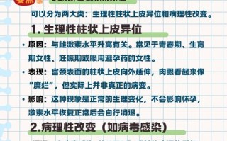 怀孕期间妇科炎症对胎儿到底有哪些潜在影响？该如何科学应对？