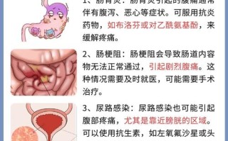 孕期肚脐眼周围疼是何原因？