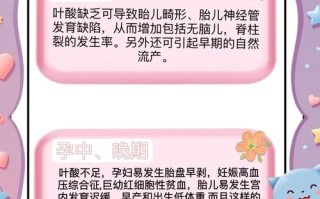 怀孕吃叶酸，具体有哪些好处？