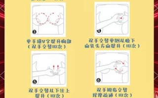 孕期乳房胀痛难忍？怎样科学缓解才能不影响胎儿健康？