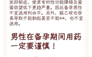 男人备孕期吃药会影响精子质量吗？有哪些药物需谨慎？