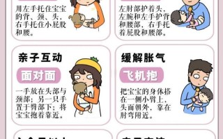 新生儿抱被到底要准备几个才够用？不同季节和宝宝需求该怎么搭配？