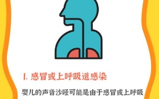 新生儿10天嗓子哑是正常生理现象还是疾病信号？如何判断与正确处理？