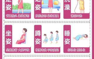 孕妇怀孕期间做点什么