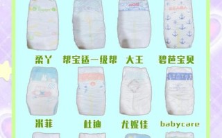 新生儿在医院该用尿布还是纸尿裤？