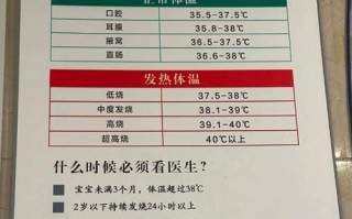 十岁儿童体温正常范围是多少？不同测量方式下标准有差异吗？