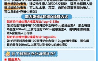 新生儿究竟该从多大开始吃鱼肝油和钙？补充量多少才科学？