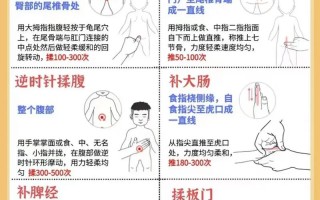 新生儿八天不拉便便，是攒肚还是便秘？新手爸妈该如何应对？