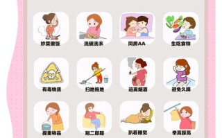 孕期血糖高控制不住怎么办？