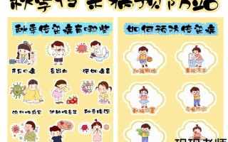 如何科学预防儿童常见传染病，守护孩子健康成长？
