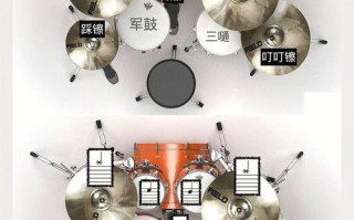儿童架子鼓安装步骤图详细吗？新手家长能轻松看懂吗？