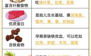 孕期吃什么能促进胎儿脑部发育？