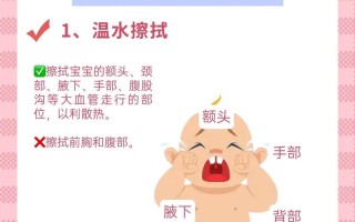 5岁儿童发烧退烧方法有哪些？物理降温与药物降温如何科学选择？