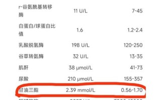 孕期甘油三酯胆固醇偏高，怎么办？