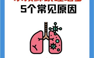 新生儿肺透明膜病主因是啥？