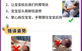 给新生儿正确喂奶姿势