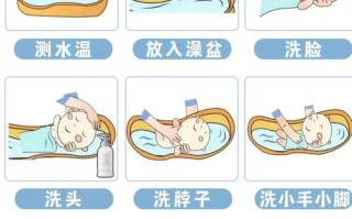 新生儿洗澡水温多少合适？脐带怎么护理？这些细节新手爸妈必须知道！
