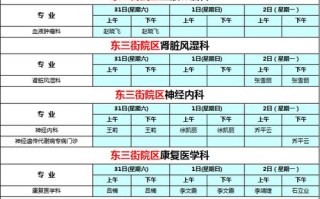 郑州儿童医院联系电话是多少？能否提供24小时值班号码？
