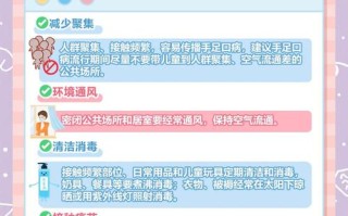 儿童手足口病究竟是如何传播的？日常预防需注意哪些关键细节？