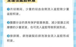 孕期患上盆腔炎，如何安全有效治疗又不伤害胎儿？