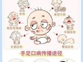 新手爸妈如何准确判断新生儿手足口病？这些关键症状别忽略！