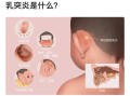 儿童慢性鼻窦炎有哪些容易被忽视的症状？家长该如何早期识别？