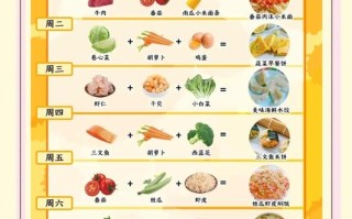 儿童营养菜谱图片大全，到底该如何搭配才能兼顾美味与健康？