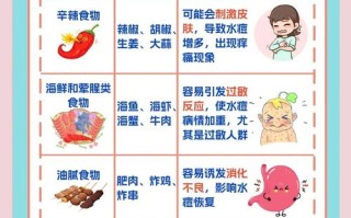 儿童出水痘时饮食禁忌有哪些？这些食物吃了会加重病情吗？