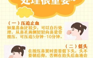 儿童流鼻血最简单处理方法是什么？