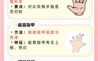 新生儿六个手指头是什么原因导致的？与遗传或孕期因素有关吗？