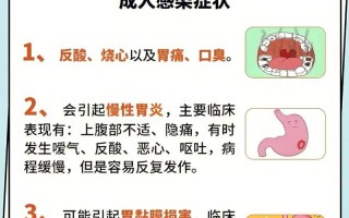 儿童感染幽门螺旋杆菌怎么办？