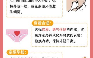 孕期妇科炎症怎么办？