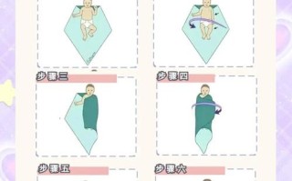 新生儿包裹真的有必要吗？科学依据与潜在风险解析