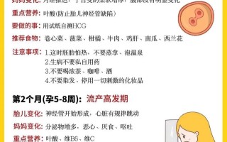 孕期最后一个月太难熬