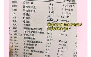 孕期血红蛋白偏低，该如何应对？