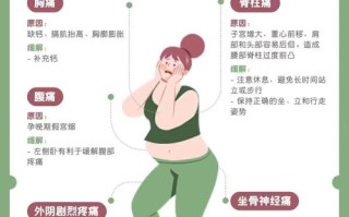 孕期腹痛是危险信号吗？