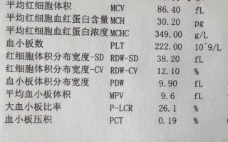 怀孕期间血红蛋白偏低，到底会对胎儿和孕妇造成哪些影响？