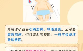 儿童40度高烧多久会伤身体？