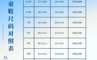 儿童23码鞋子内长具体是多少？