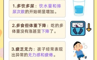 儿童血糖高，究竟是什么原因导致的？