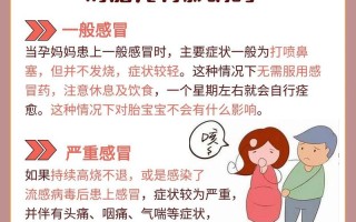 孕期发热头疼是身体警报吗？需警惕哪些潜在风险与应对措施？