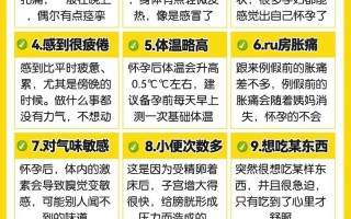 没有孕期反应就代表胎儿发育不好吗？真相到底是什么？